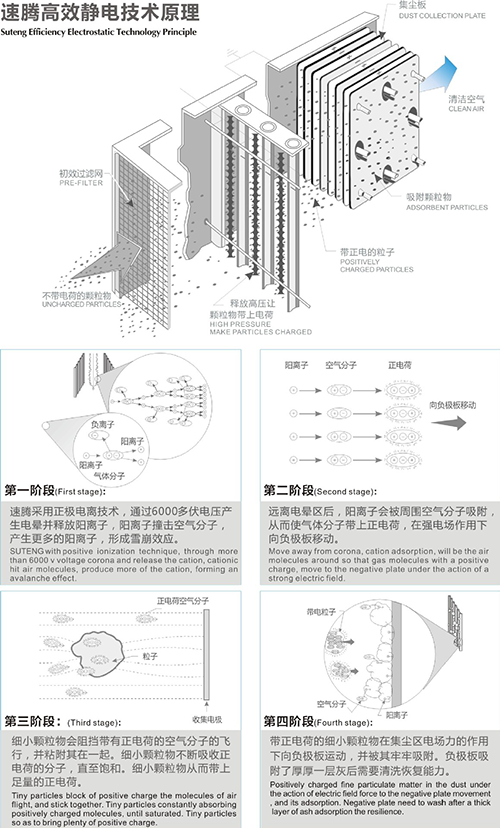 靜電樱桃在线视频观看 靜電樱桃在线视频观看