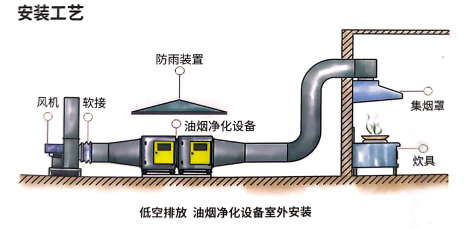 樱桃在线视频观看
